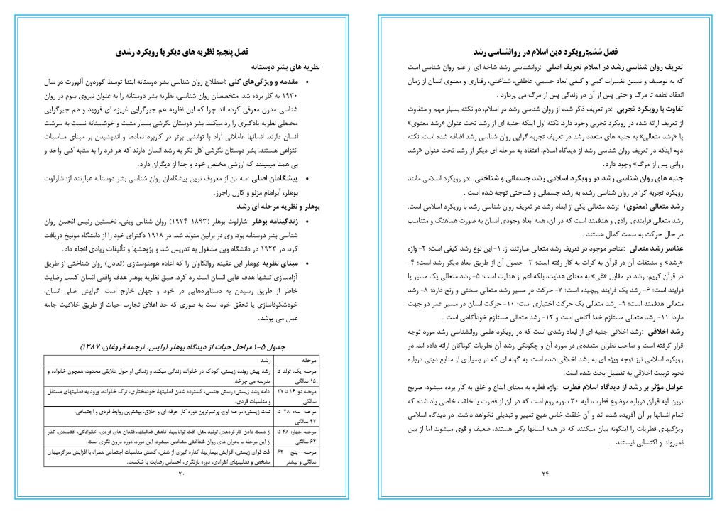خلاصه کتاب روان شناسی رشد (نظریه، پژوهش ها، آزمون ها) دکتر مهناز علی اکبری دهکردی