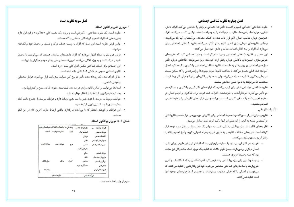 خلاصه کتاب انگیزش در تعلیم و تربیت(نظریه، تحقیقات و کاربردها) دکتر مهرناز شهرآرای