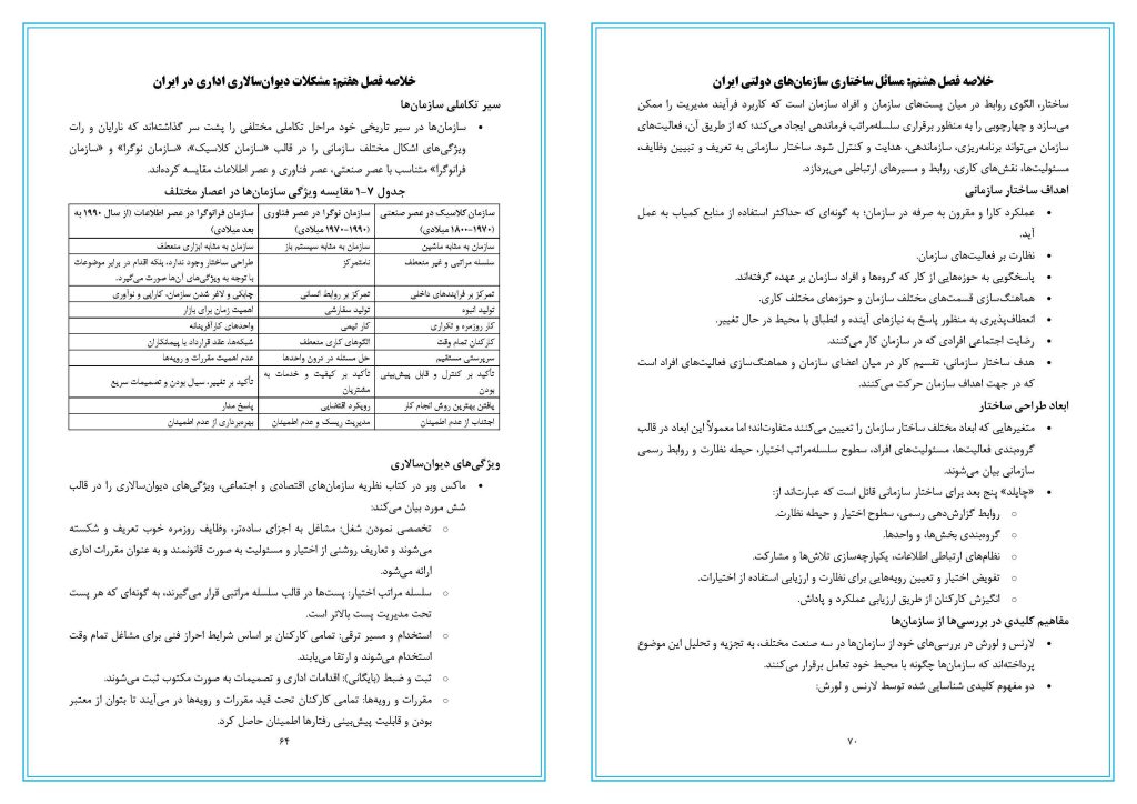 خلاصه کتاب مباحث ویژه مدیریت دولتی دکتر سیدمحمد مقیمی