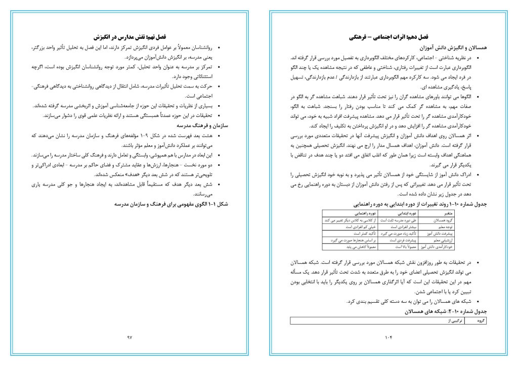 خلاصه کتاب انگیزش در تعلیم و تربیت(نظریه، تحقیقات و کاربردها) دکتر مهرناز شهرآرای