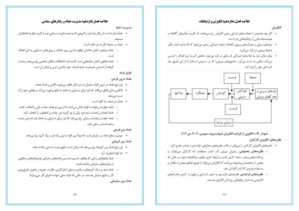 خلاصه کتاب مباحث ویژه مدیریت دولتی دکتر سیدمحمد مقیمی